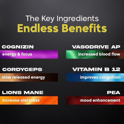 Gymrat Pre Workout Gummies – Tropical Blast, Long Lasting, No Crash Vegan Energy & Focus Boost, USA Made & GMP Certified with Vasodrive-Ap and Vitamin B 12, for Men & Women